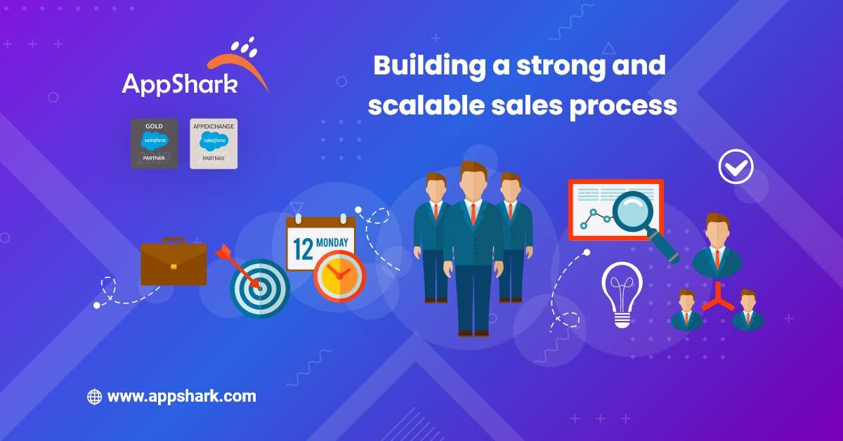 Scalable Sales Process