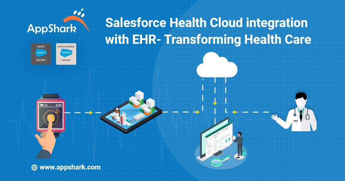 Salesforce Health Cloud EHR integration